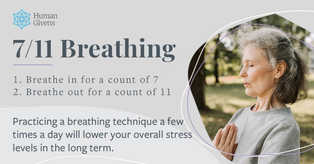 7/11 Breathing Graphic - Practicing a breathing technique a few times a day will lower your overall stress levels in the long run