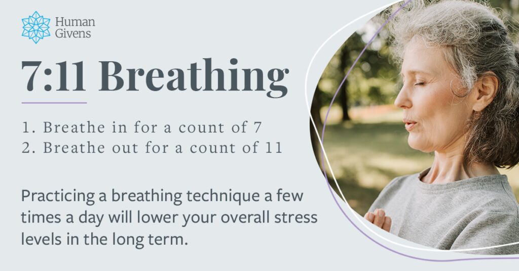 7/11 Breathing Graphic - Practicing a breathing technique a few times a day will lower your overall stress levels in the long run